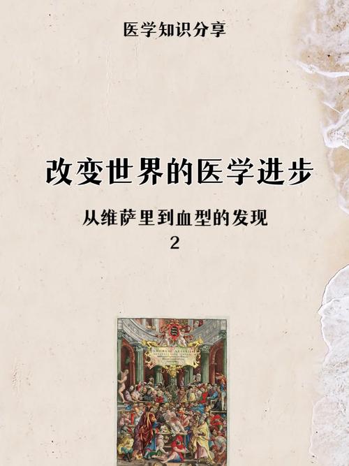 医学上符合什么改变