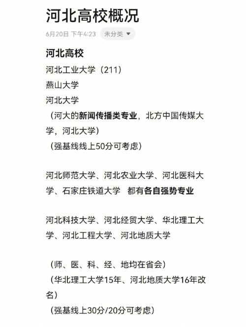 河北工程大学怎么申请收费