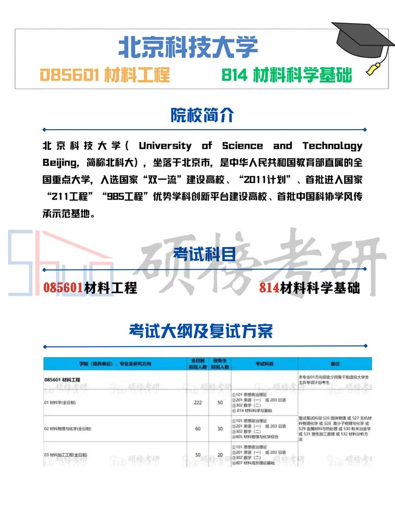 北科材料考研考什么