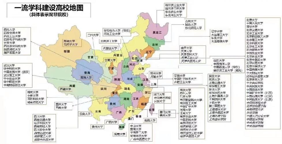 哪些学科要用地图