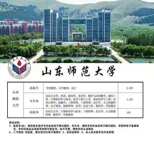 济南大学的师范怎么样