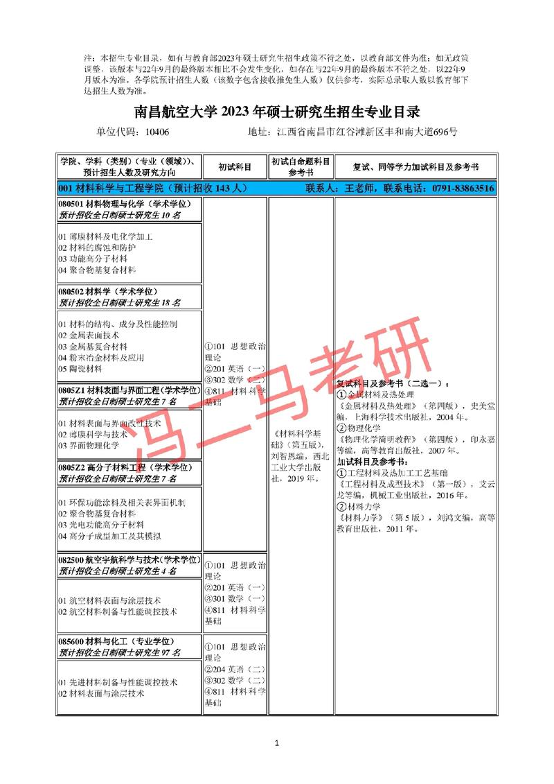 民航类考研专业有哪些