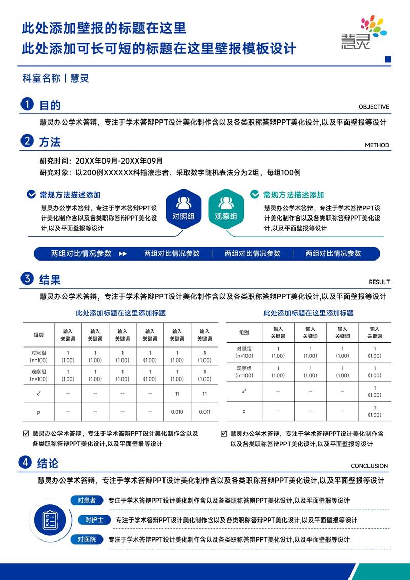 学术墙报怎么做