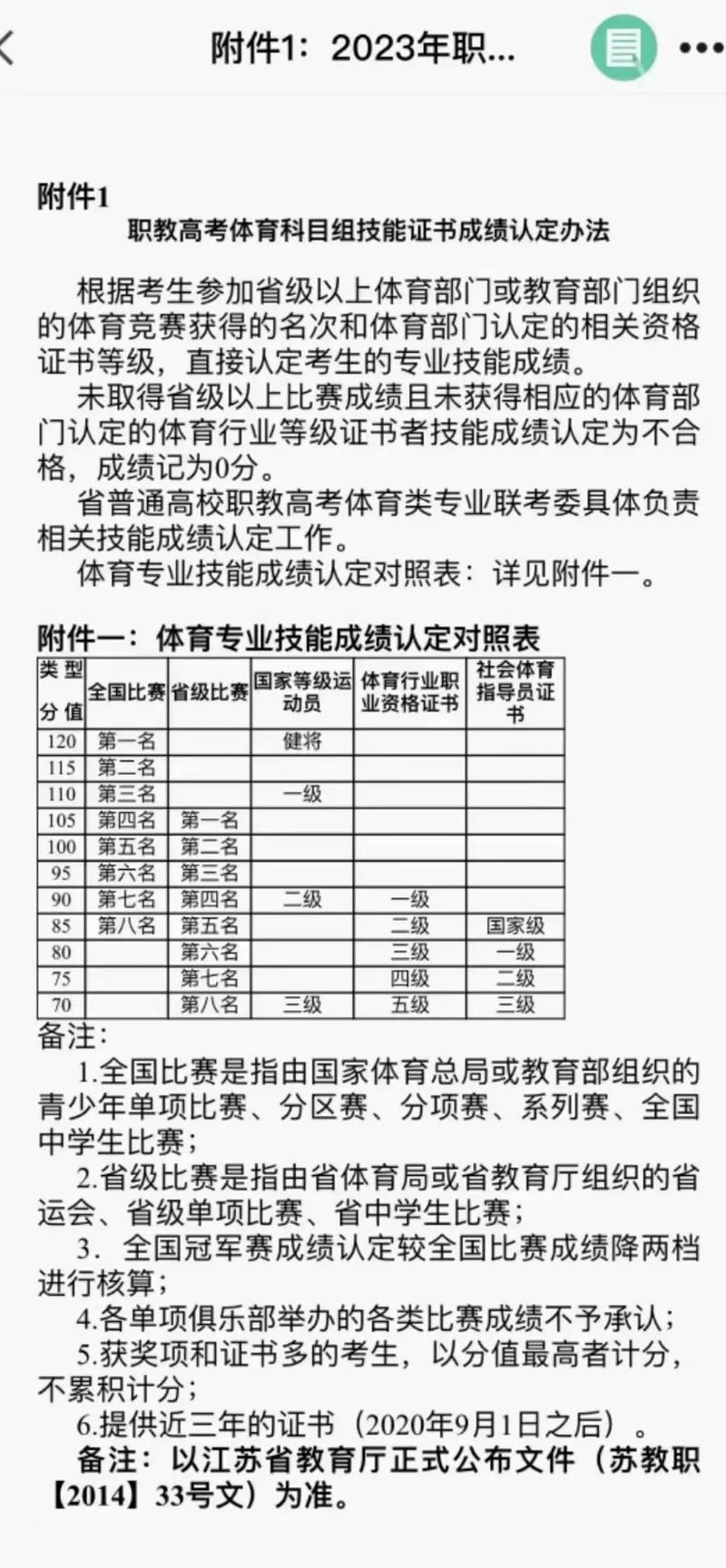 2020社会体育怎么样