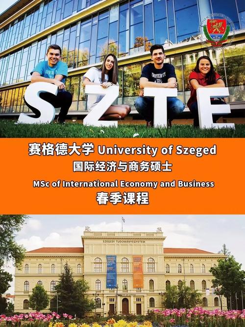 匈牙利都有什么大学排名