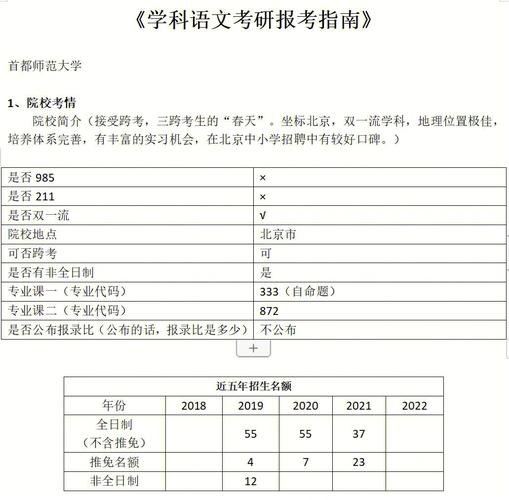 本科师范大学怎么报考