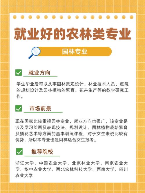 农林类专业什么专业好