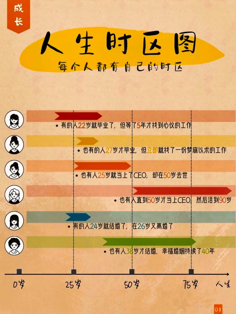 人时数是什么意思