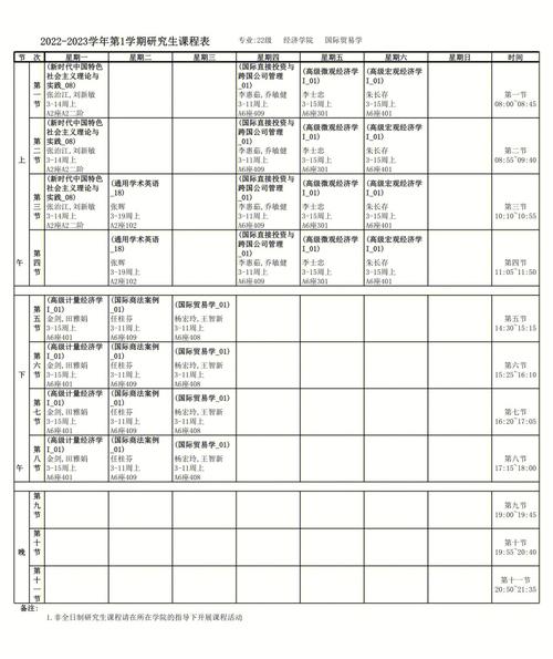 河南大学选课有什么课