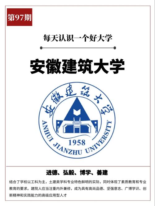 安徽建筑大学什么级别单位