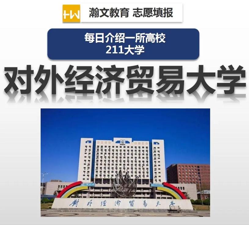 国际贸易学院在哪里