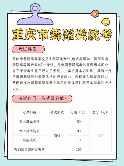 怎么考重庆大学舞蹈