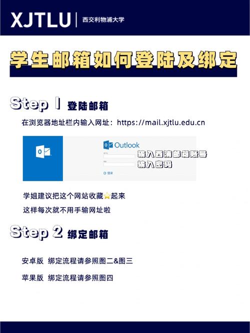 重庆大学的信箱在哪里