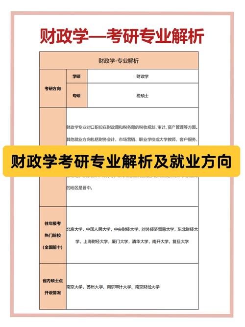 大学财政以后就业有哪些