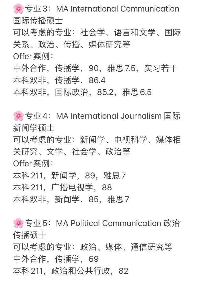 大学传媒专业有哪些职业