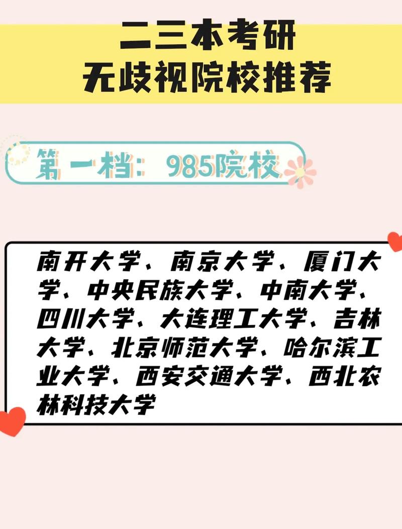 有哪些叫学院的985