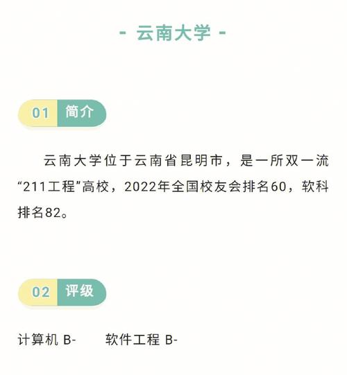 云南大学里面怎么转