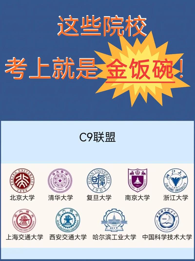 哪些大学读研