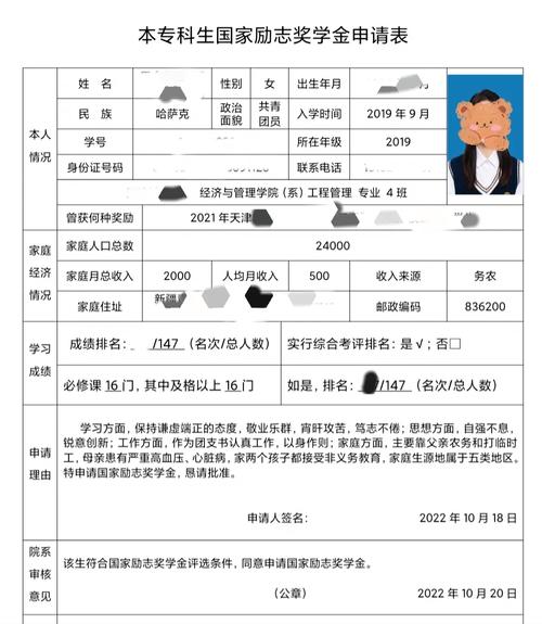 专科生在校怎么申请奖学金