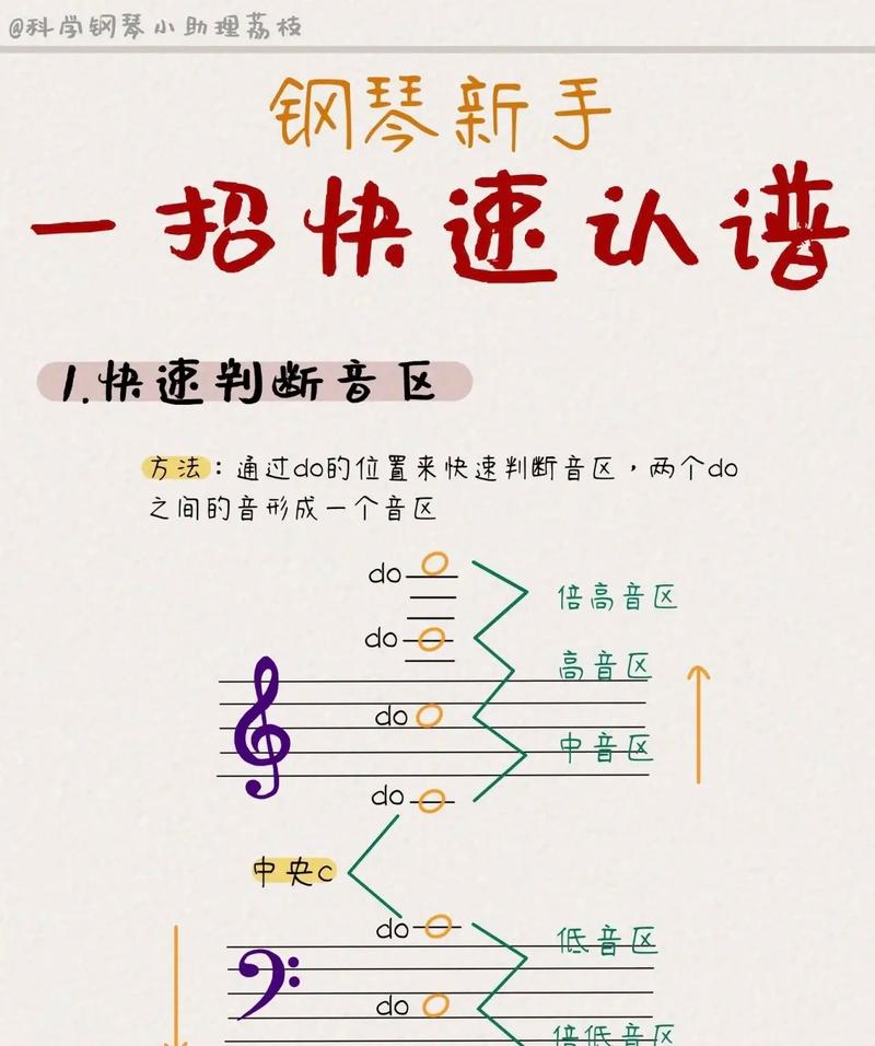 音乐家教怎么找回