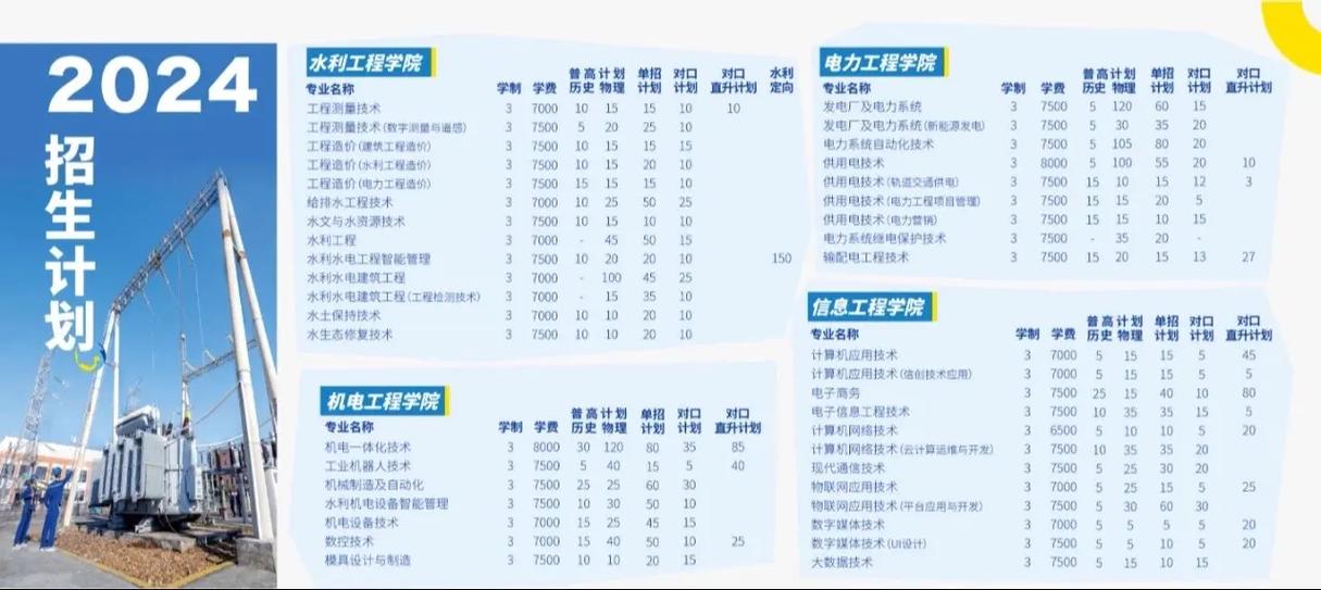 广西水电学校是什么学历