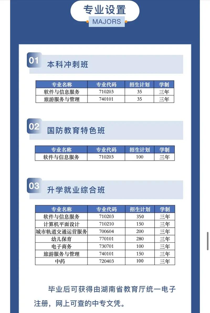 涉外工学院有什么专业