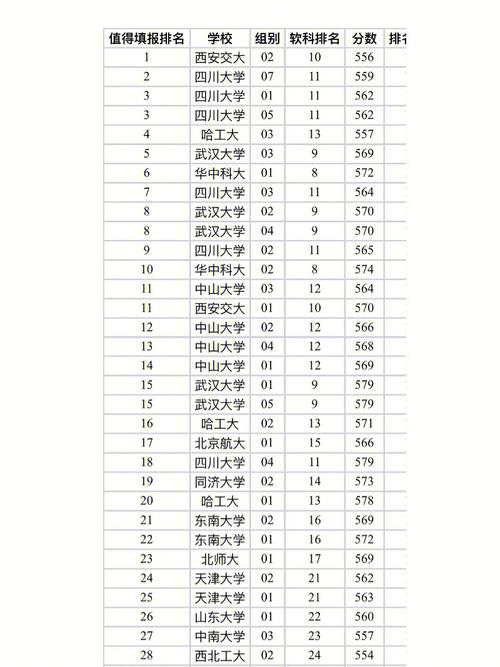 上海985教师有哪些待遇