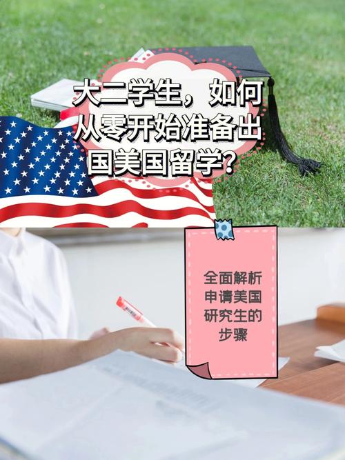 美国留学的学生怎么办