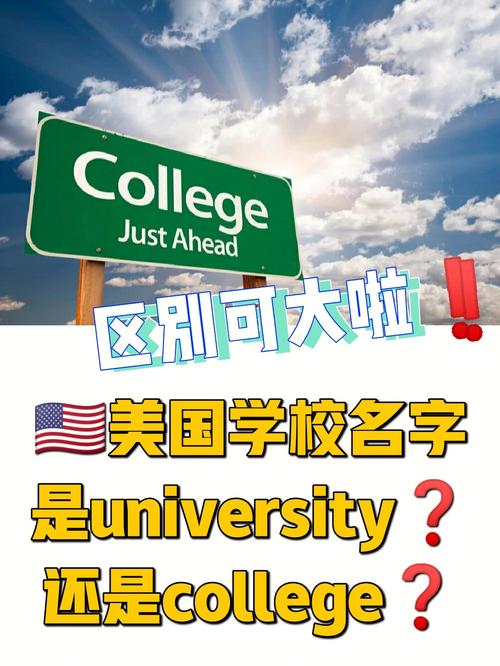 有哪些大学用college