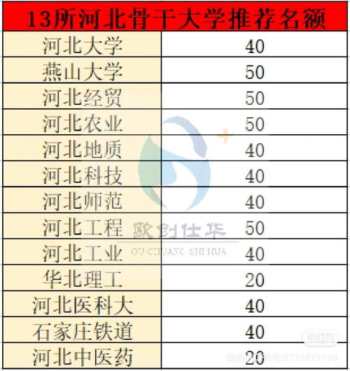 江苏省372分什么大学