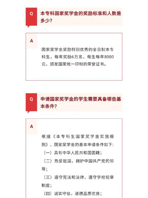 国家奖是什么时候开放