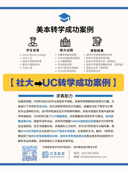 smc奖学金什么时候发放