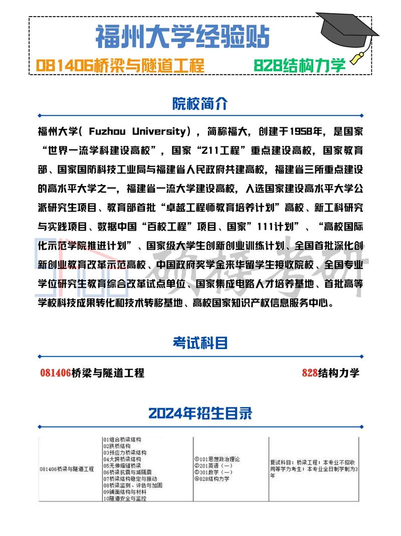 福州大学桥梁怎么样