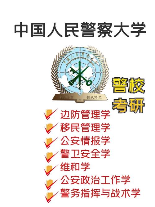 边防管理专业有哪些大学