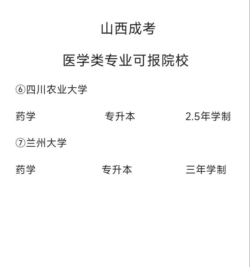 山西专科医学校有哪些