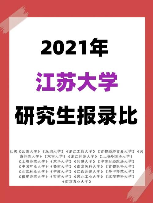 江苏大学硕士都有哪些成果