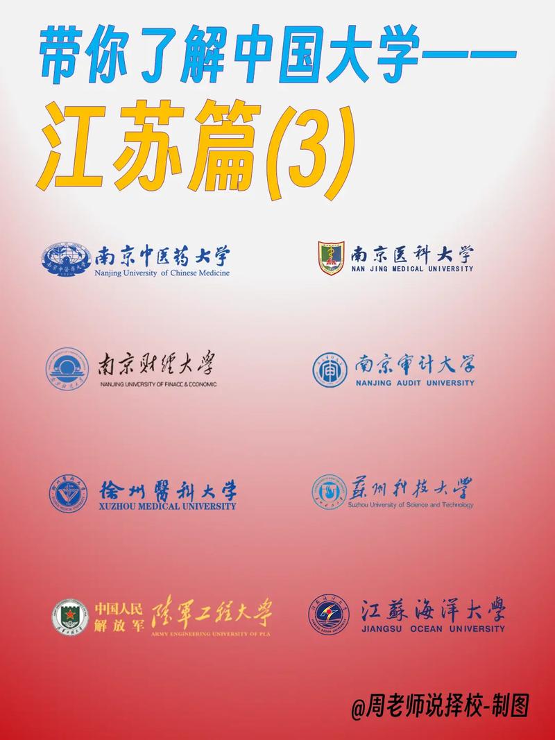 怎么介绍中国的师范大学