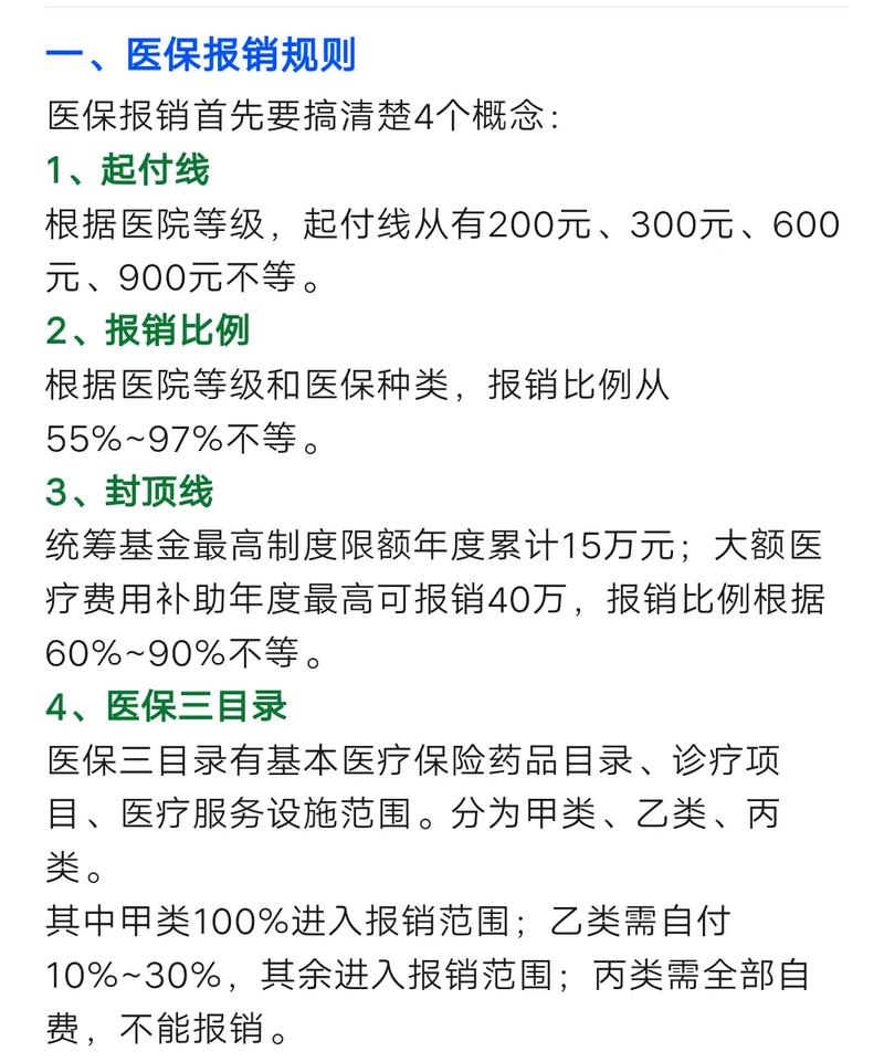 大学医保报销在哪里