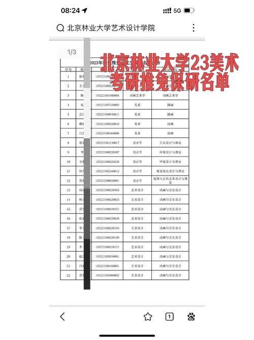 什么学校有推免名额