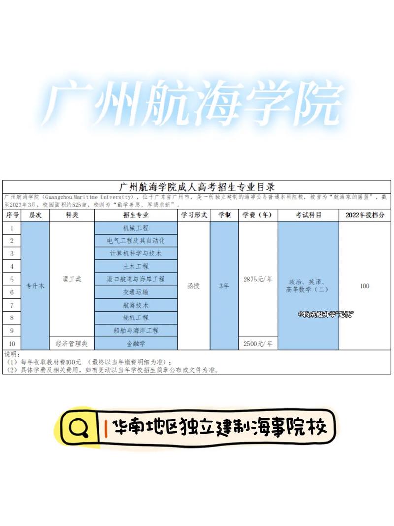 航海专业哪些大学有名