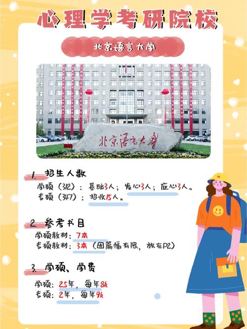 北京三本大学怎么样