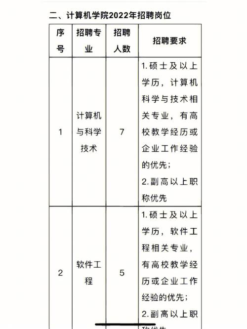 晴川学院怎么收费