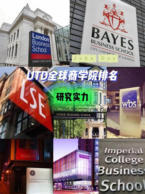 utd大学会计怎么样