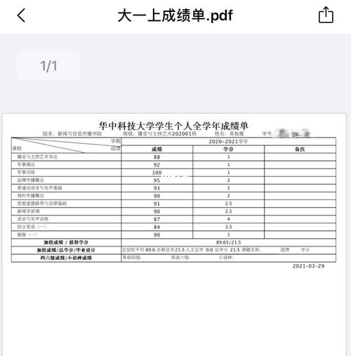 自强奖学金分数怎么算