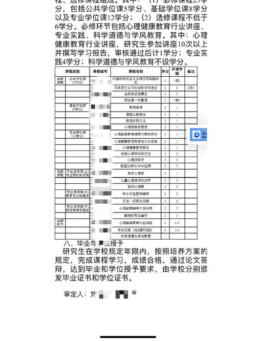 南京师范函授怎么上课