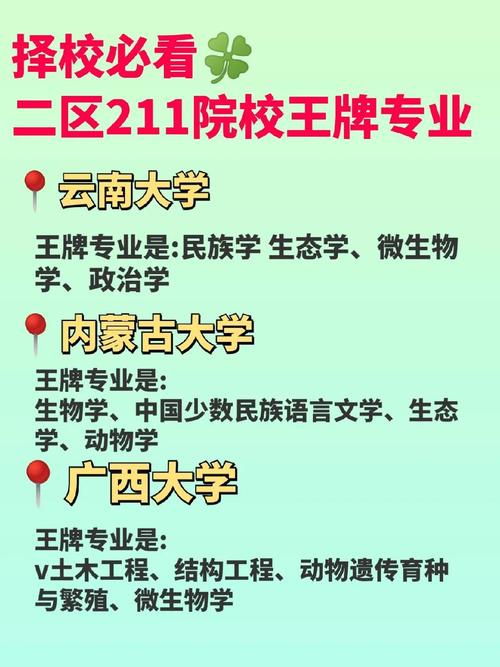 海南大学有什么王牌专业