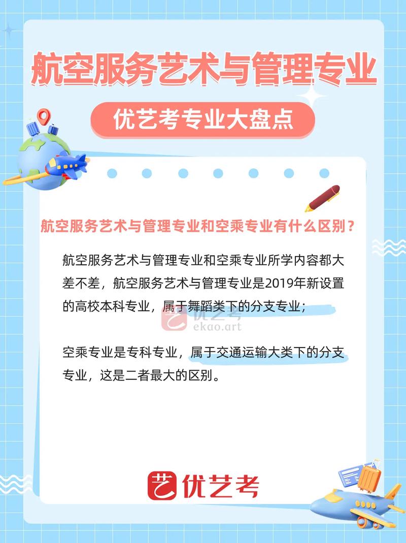 民航管理就业怎么样