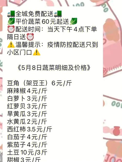 疫情期间平价菜怎么称呼