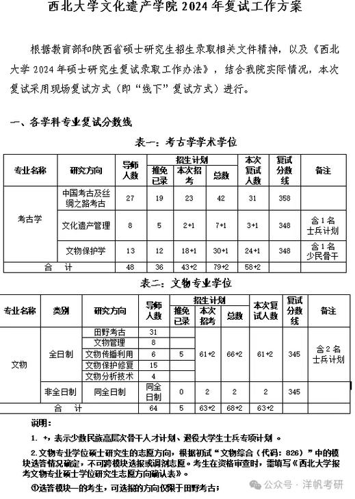 文化遗产学考研哪些学校