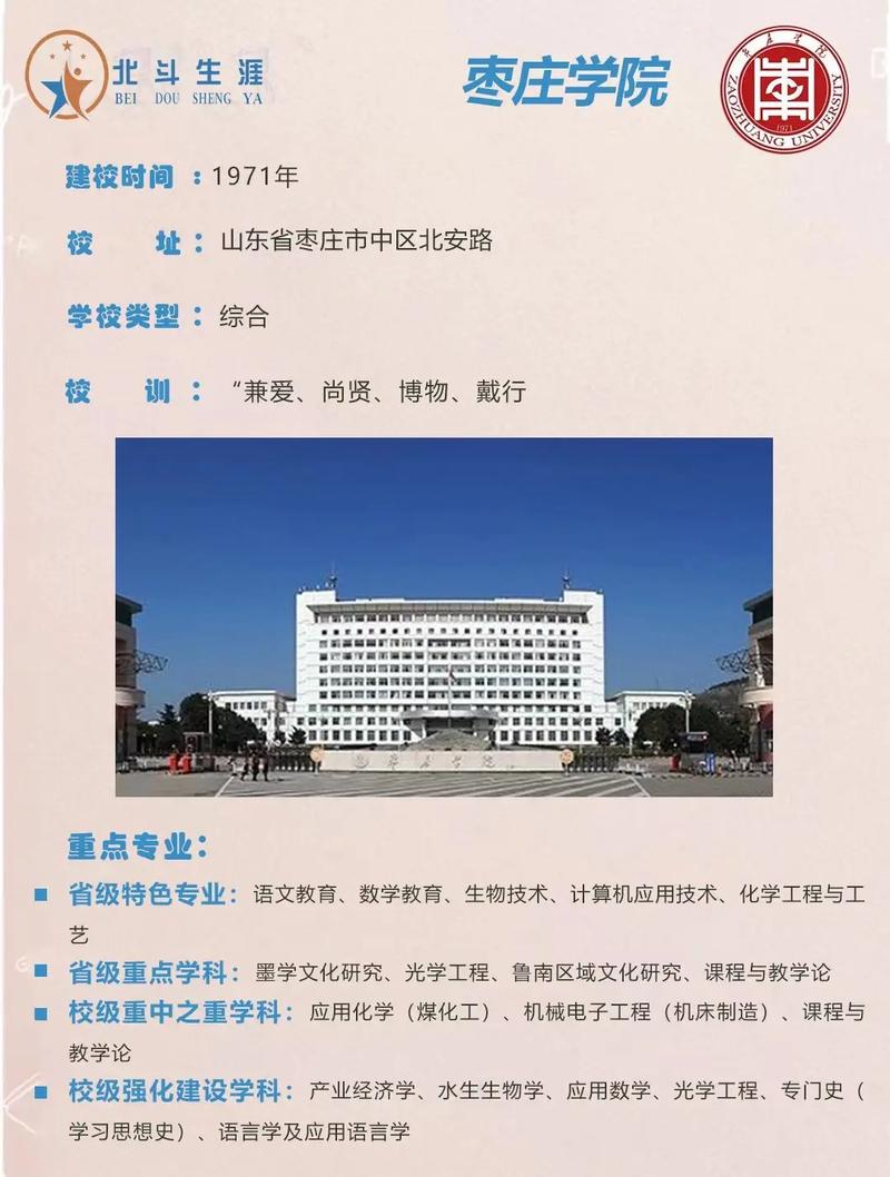 枣庄有个什么州大学